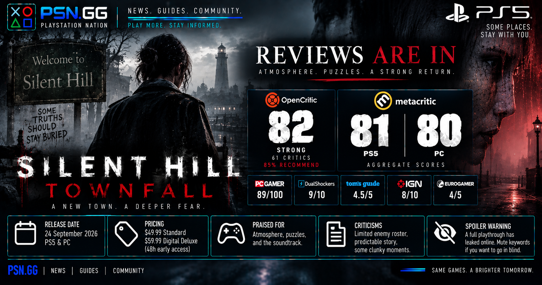 Silent Hill: Townfall Reviews Are In — 81 on Metacritic, 82 on OpenCritic