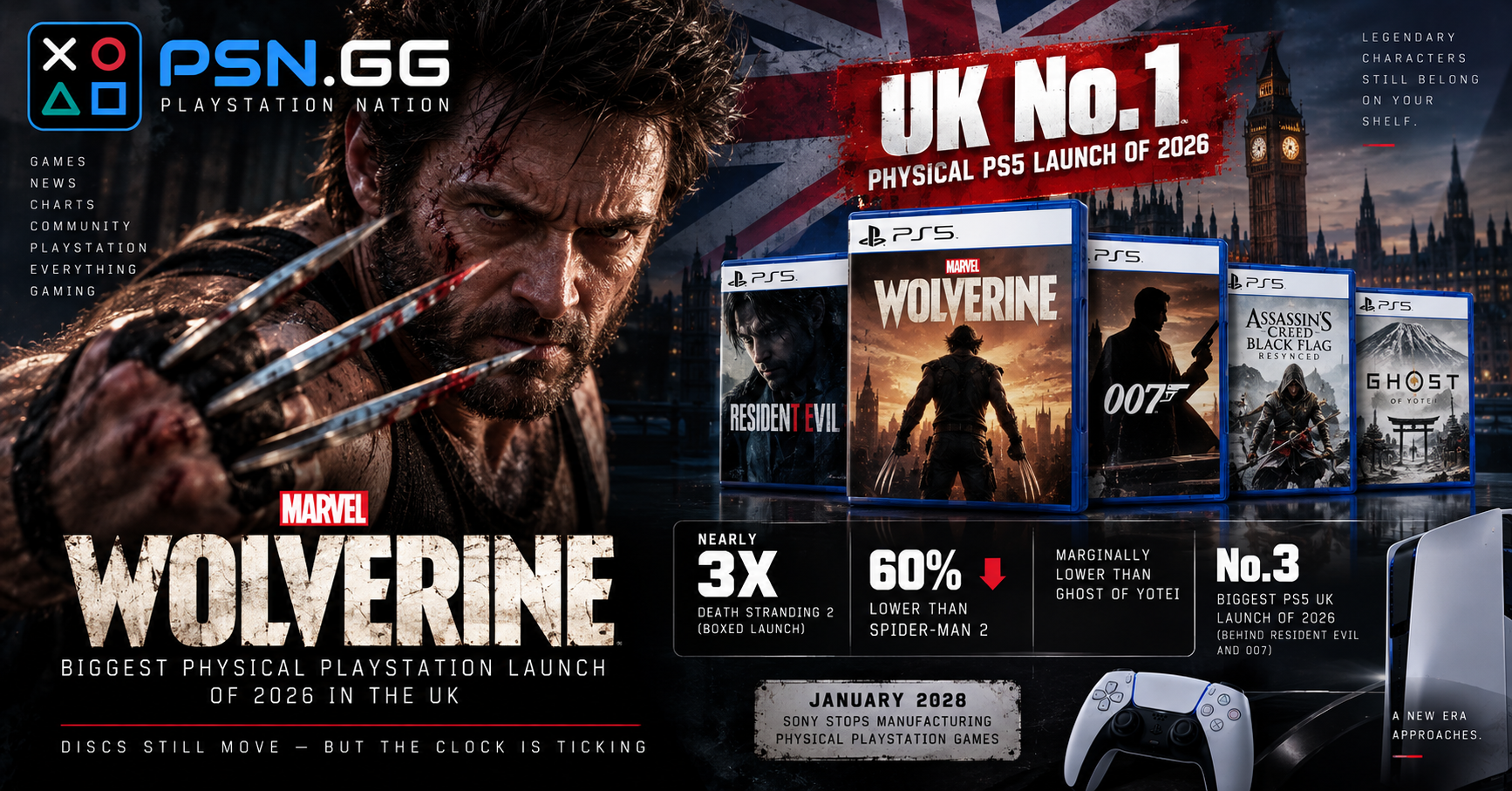 Wolverine Just Gave Sony Its Biggest Boxed UK Launch of the Year — With About 15 Months of Discs Left