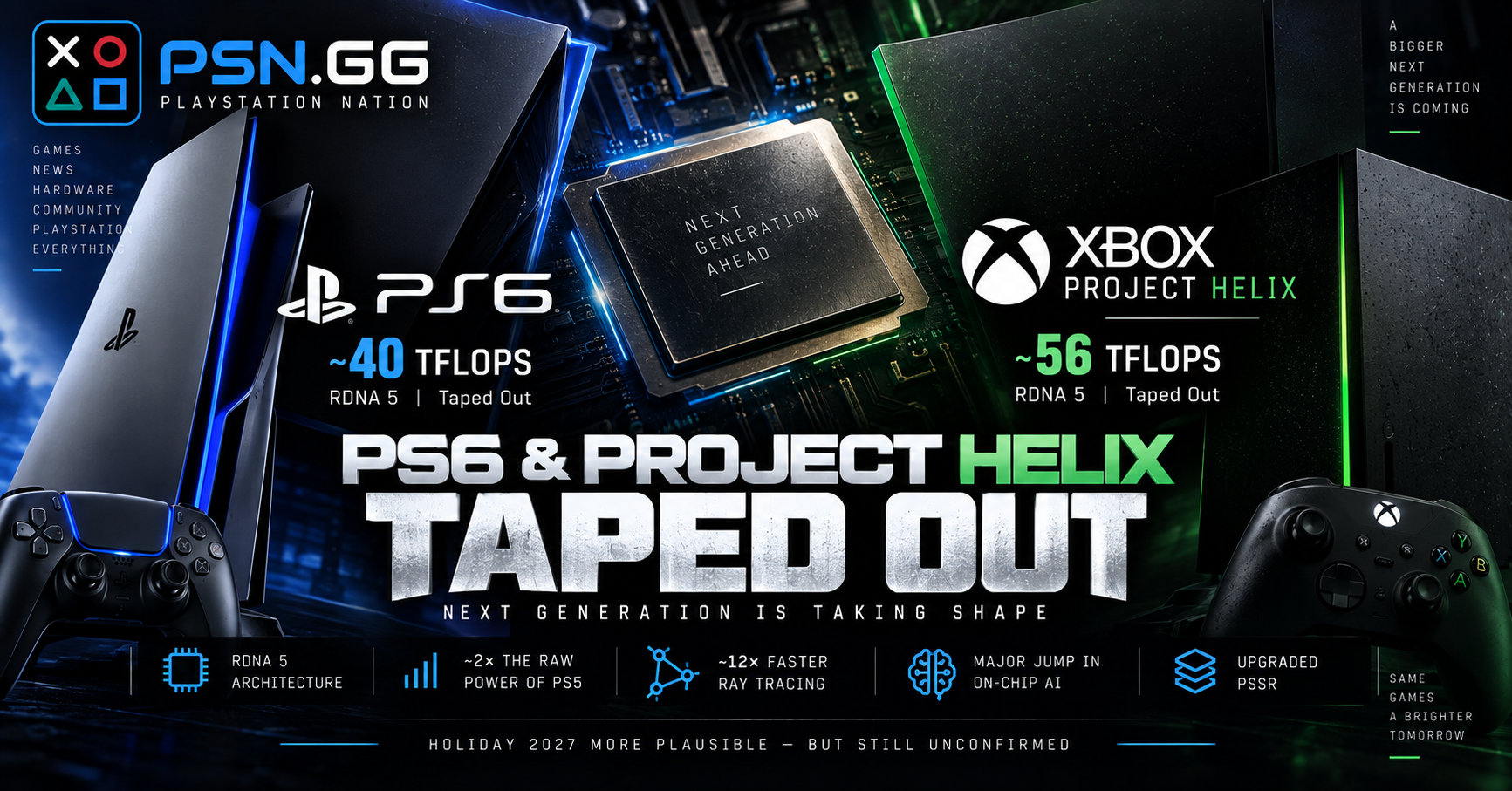 The PS6 Chip Is Reportedly Finished — 40 Teraflops, and a Holiday 2027 Target Sony Has Never Confirmed