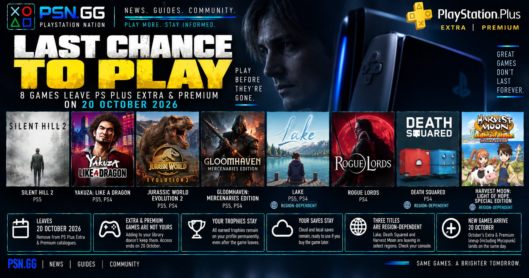 Eight Games Leave PS Plus Extra and Premium on 20 October — Including Silent Hill 2