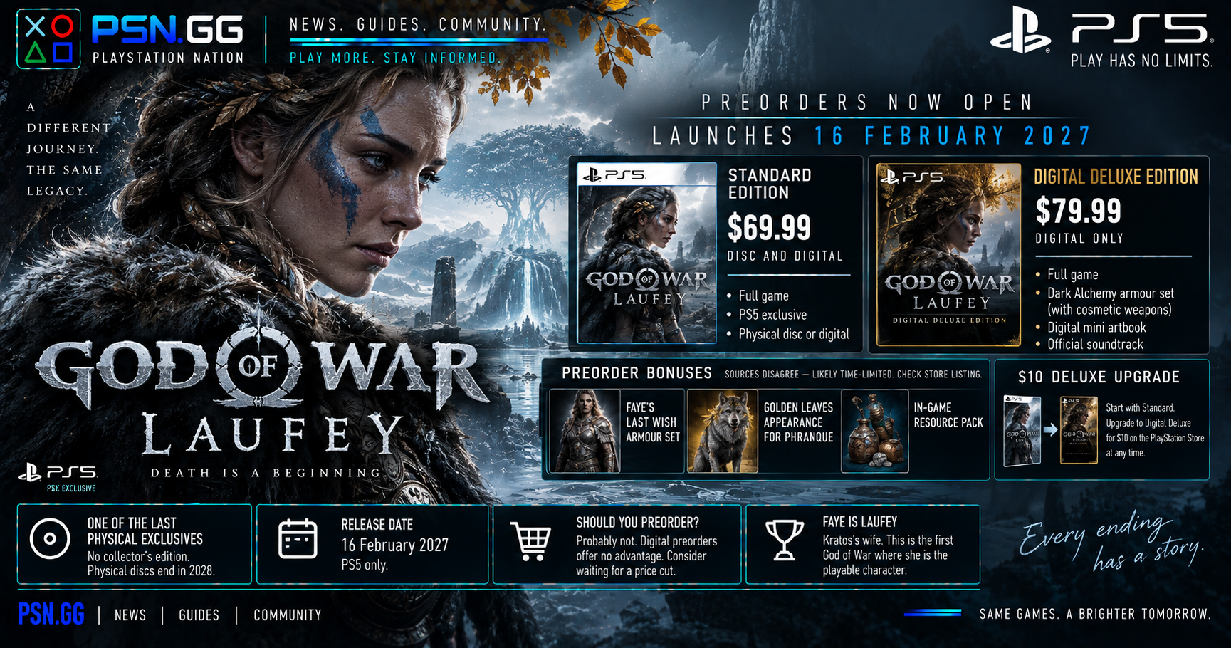 God of War Laufey Preorders Are Open — $69.99 or $79.99, and There Is No Collector's Edition